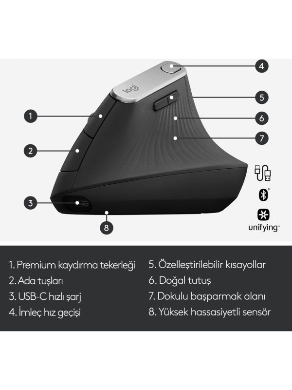 Logitech MX - Görsel 2