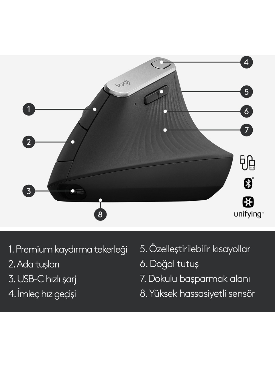Logitech MX